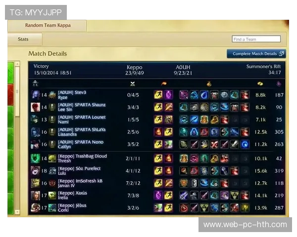 Bin上单领衔战队创新打法分析 聚焦其在比赛中的策略与表现